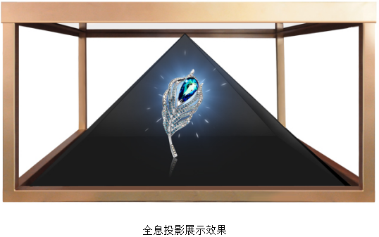 虛擬展示