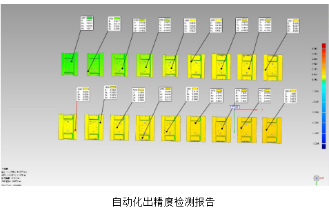 項(xiàng)目開發(fā)服務(wù)