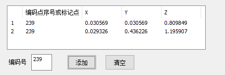 攝影測(cè)量系統(tǒng)進(jìn)階使用